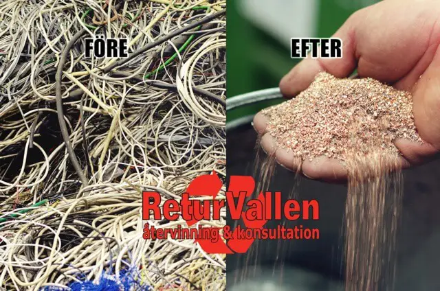 retur och återvinning
